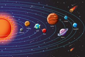 Планеты по порядку от солнца картинки