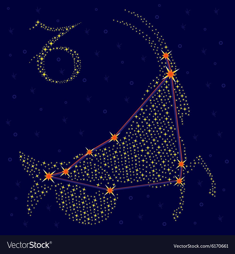 Созвездие рог. Созвездие козерога. Созвездие Козерог на карте звездного неба. Модель созвездия Козерог. Созвездие козерога на Звездном небе.