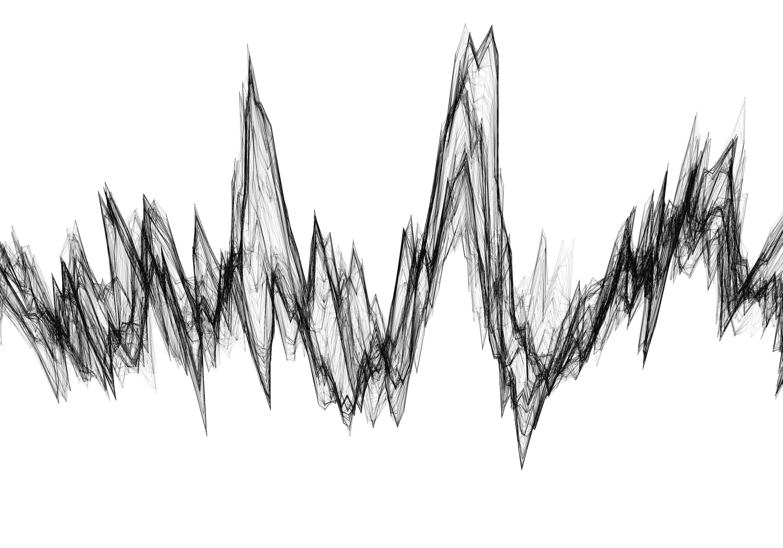 Вопль звук. Звуковая волна. Звуковая волна Графика. График звуковой волны. Звук Графика.