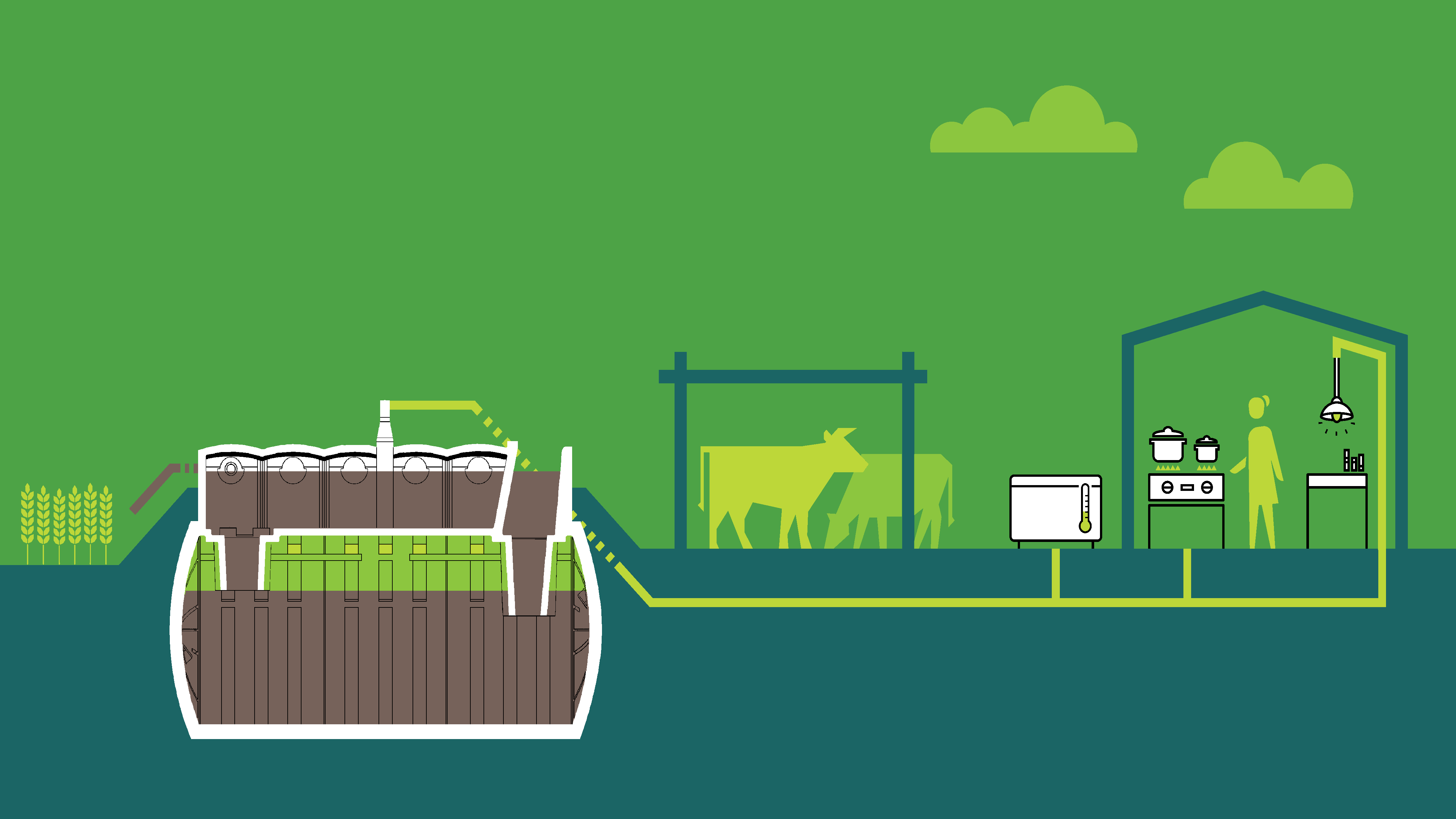 Биотопливо биогаз. Биомасса и биогаз. Биореактор biogaz. Газообразное био толиво.