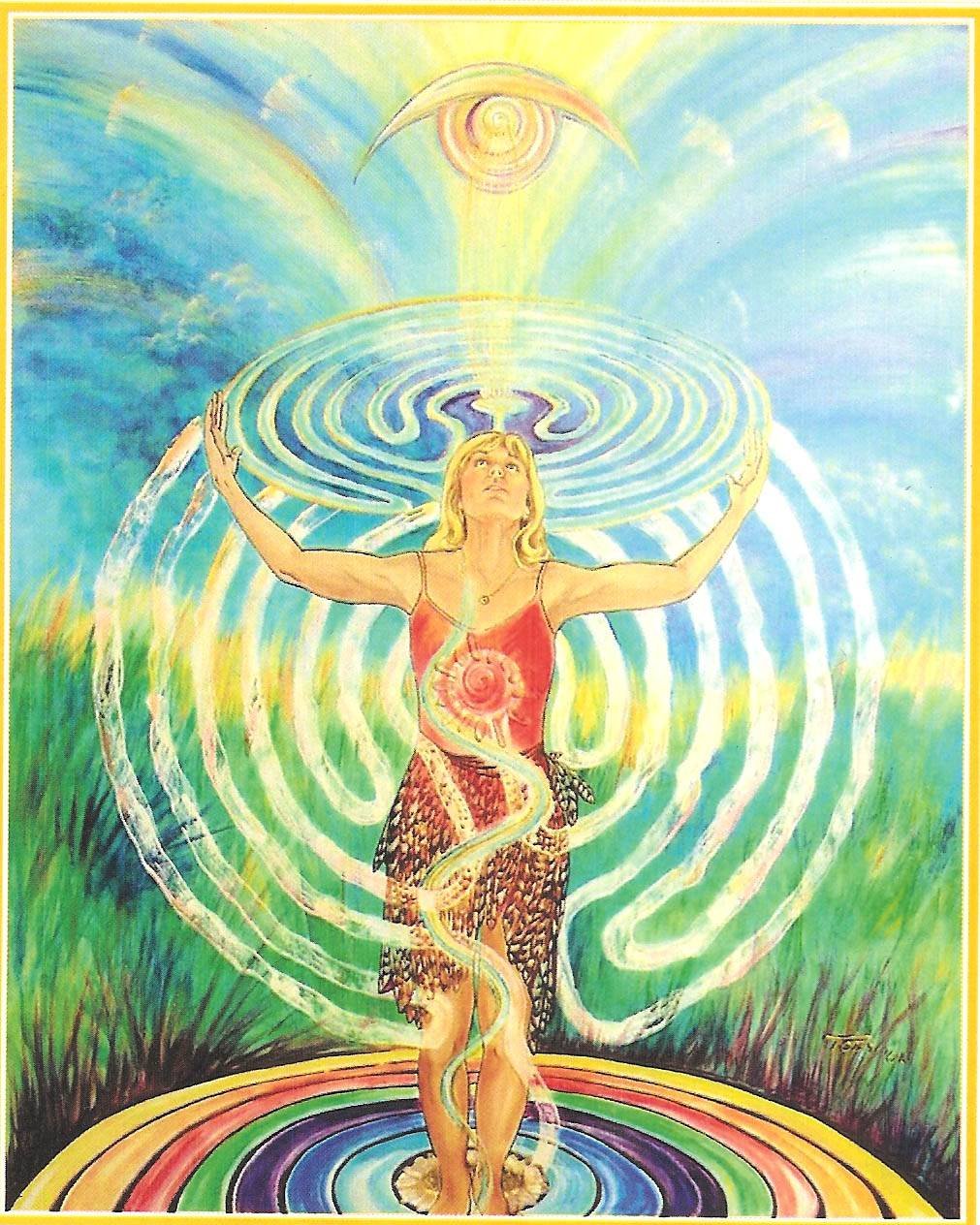 Медитация энергетических связей. Женщина эзотерика. Энергетическая живопись. Спираль энергии. Энергия человека.