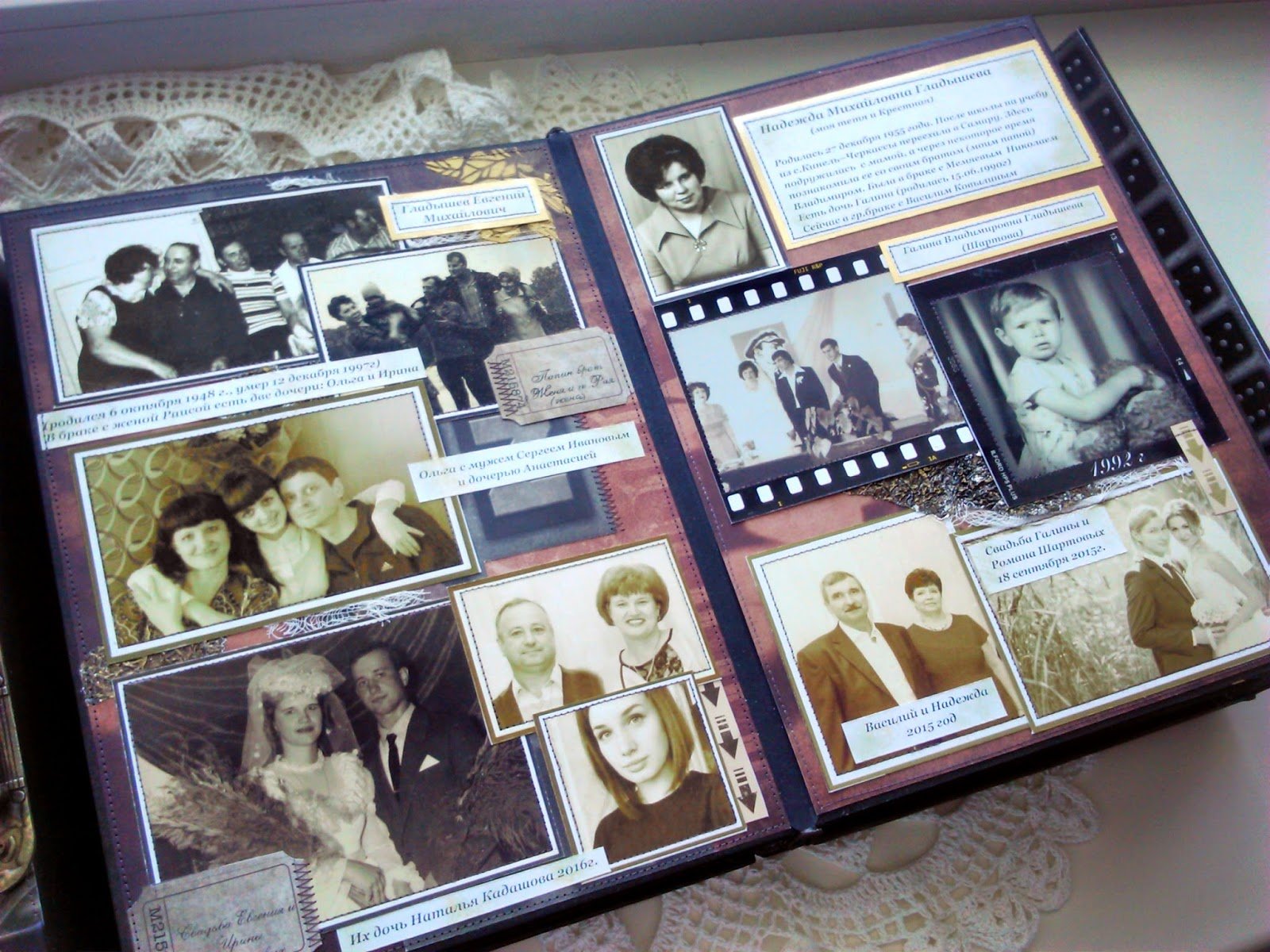 Фотоальбом на память. Старый семейный фотоальбом. Фотоальбом семья. Идеи оформления семейного альбома. Семейный альбом для фотографий.