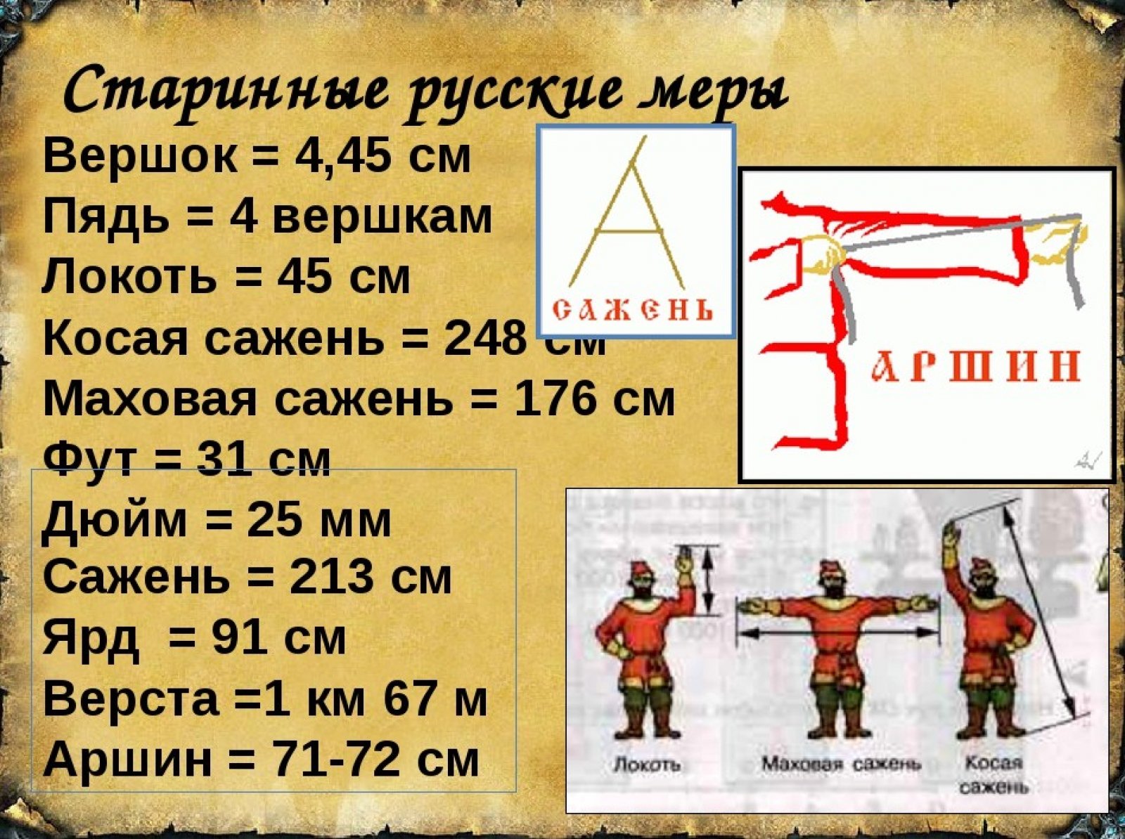 См его длина и вес. Старинные русские меры длины. Старинные меры измерения. Древние меры измерения веса. Меры веса и длины в древней Руси.