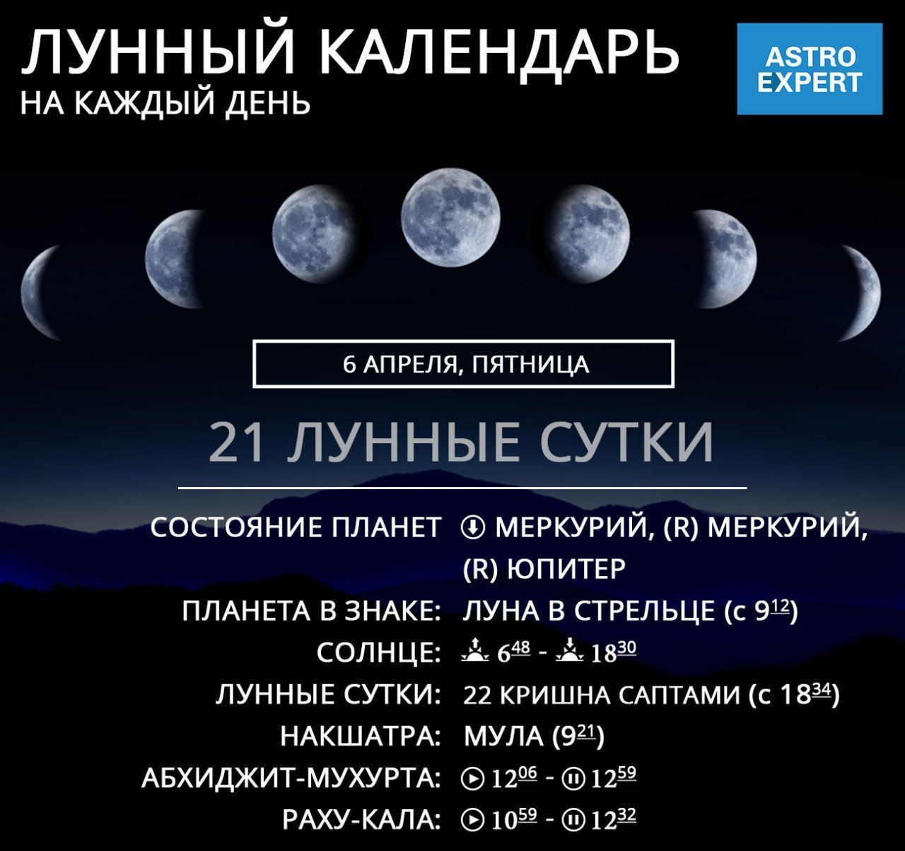 9 апреля лунный календарь. Убывающая Луна, 24 лунный день. Растущая Луна. Луна растущая и убывающая картинки. Убывающая Луна, 17 лунный день.