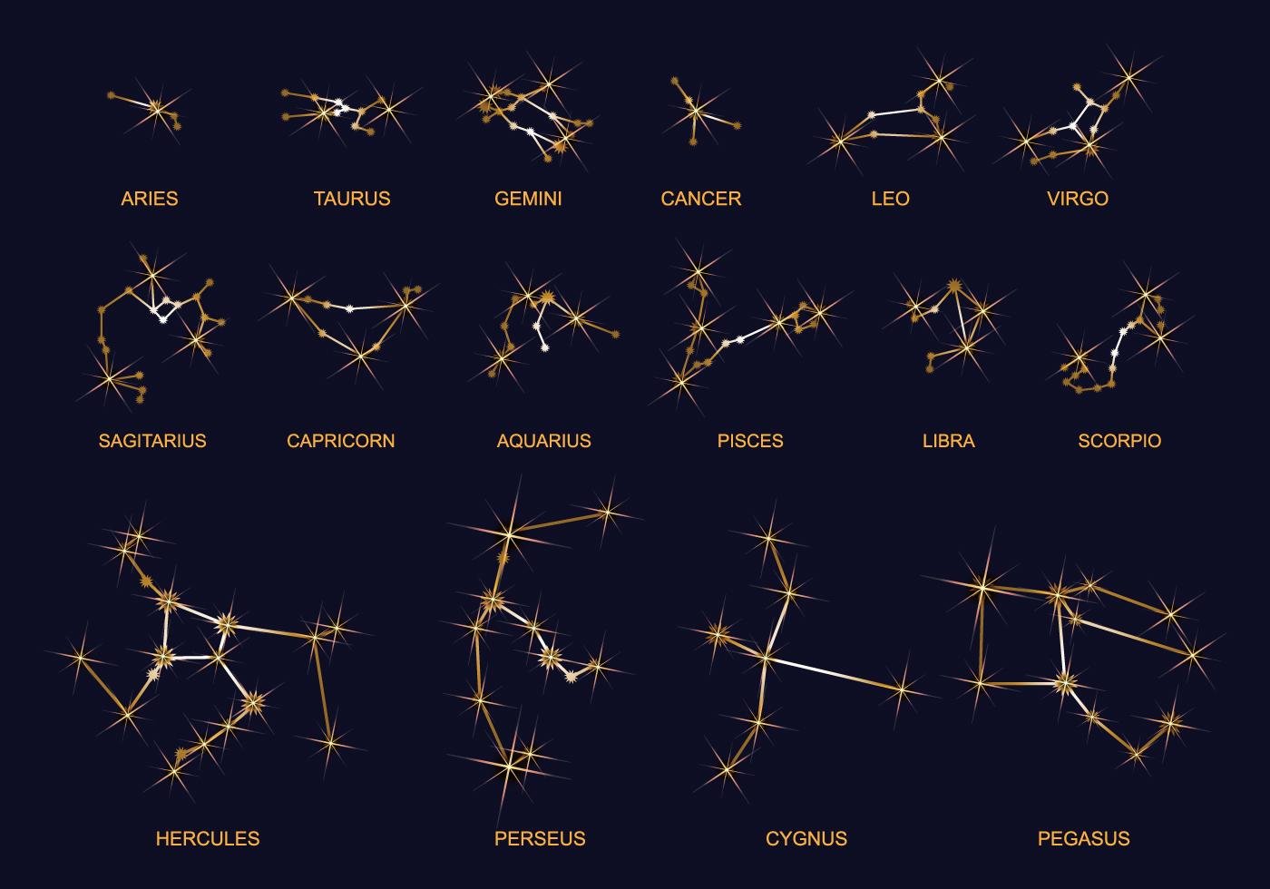 Цикл созвездий. Созвездия. Созвездия знаков. Схемы созвездий. Созвездия картинки.