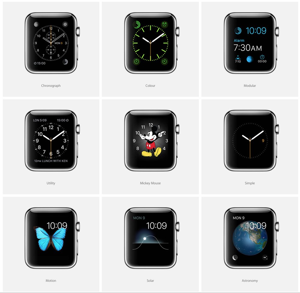 Циферблаты для apple watch ultra. Циферблат эпл вотч 8. Циферблат эпл вотч 7. Циферблат для смарт часов Эппл вотч. Циферблат часов Apple IWATCH 7.