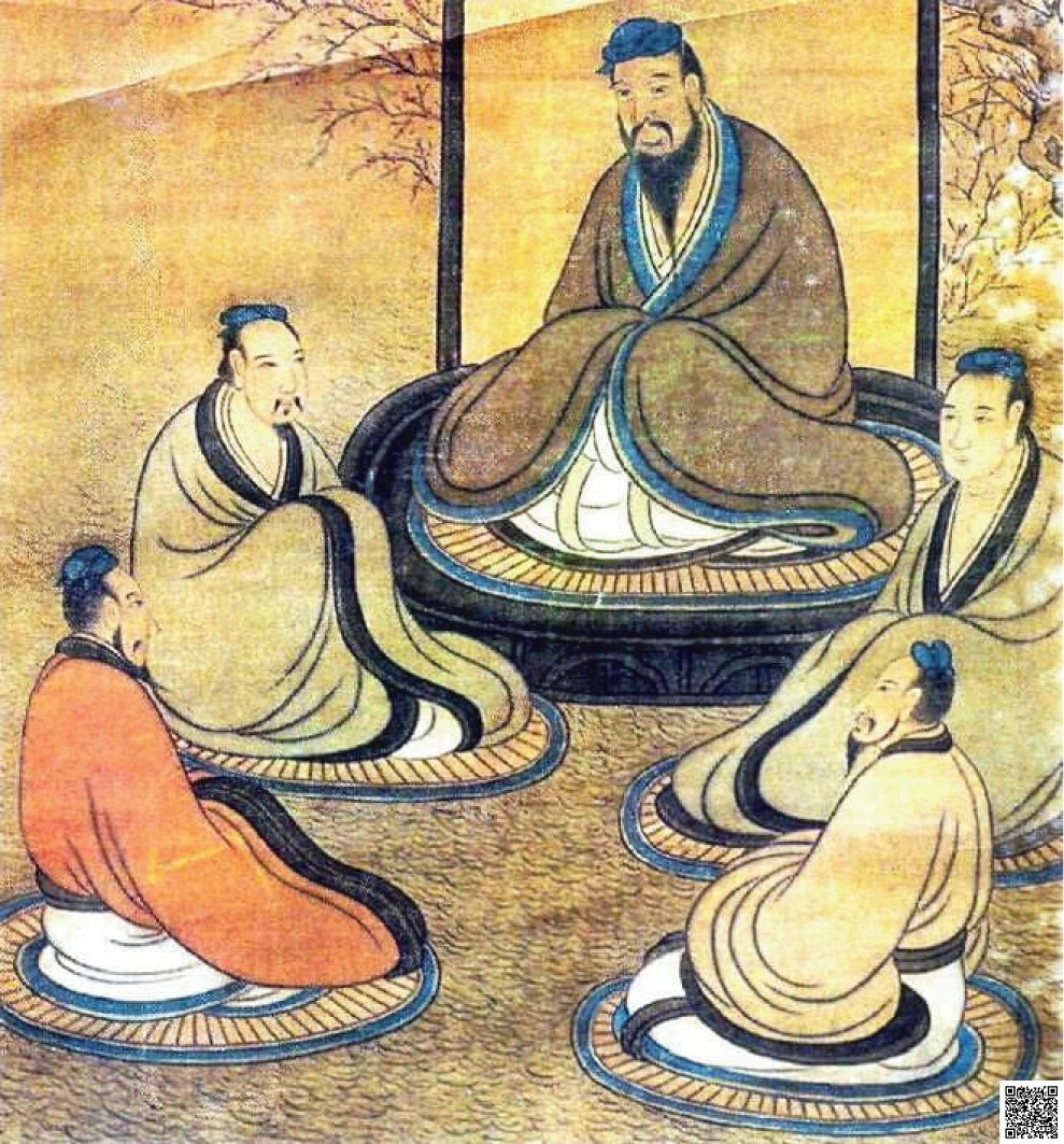 Конфуцианство культура. Древний Китай Конфуций. Философия Китая Конфуций. Конфуцианство в древнем Китае. Школа даосизма в древнем Китае.