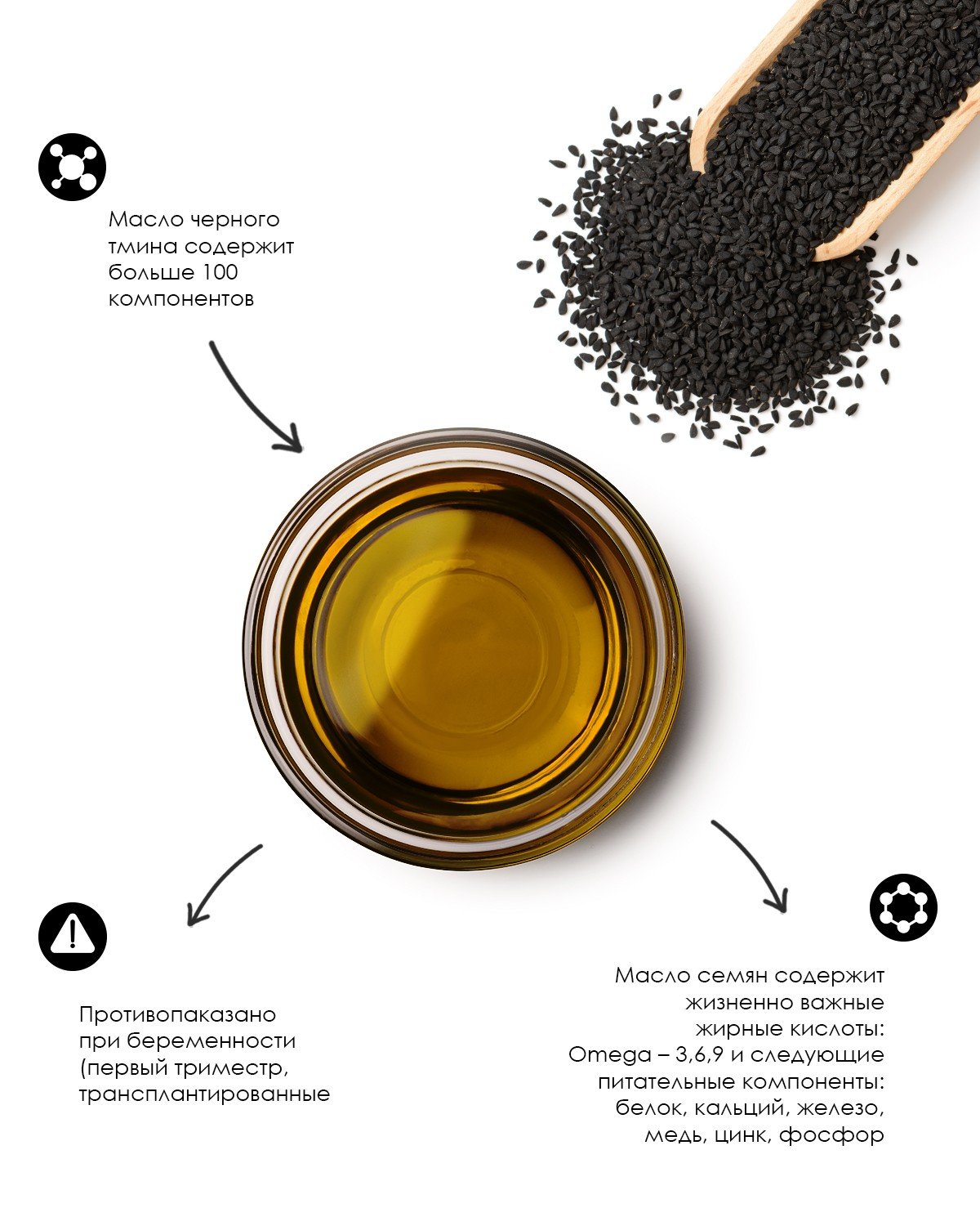 Как использовать масло черного тмина