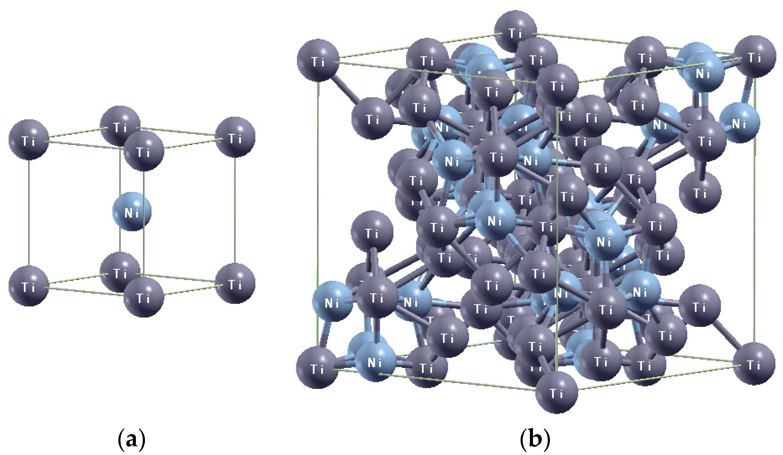 Цинк фтор 2. Модель кристаллической решетки меди. Металлическая кристаллическая решетка меди. Молекула железа модель fe2. Строение кристаллической решетки меди.