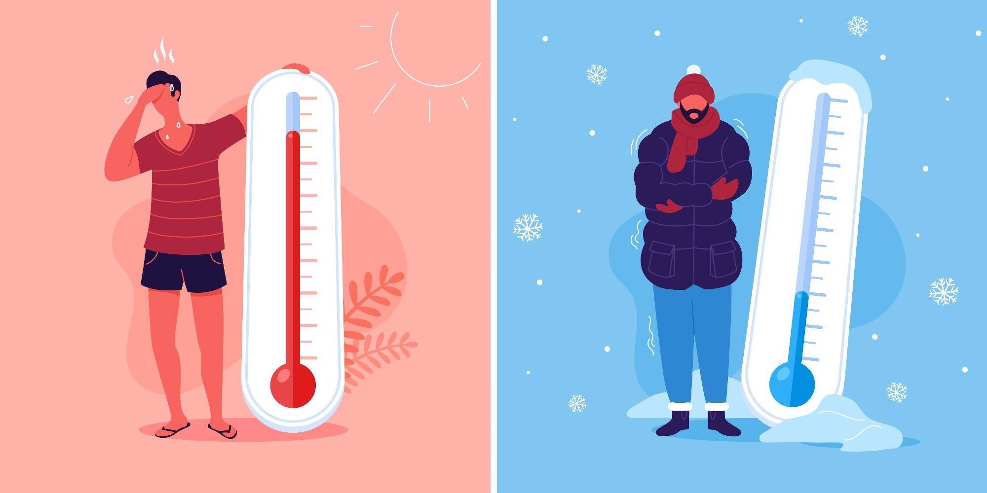 Там холодно или жарко. Градусник холод жара. Термометр с жарой и холодом. Картинки холода и жары. Человек в холоде и в жаре.