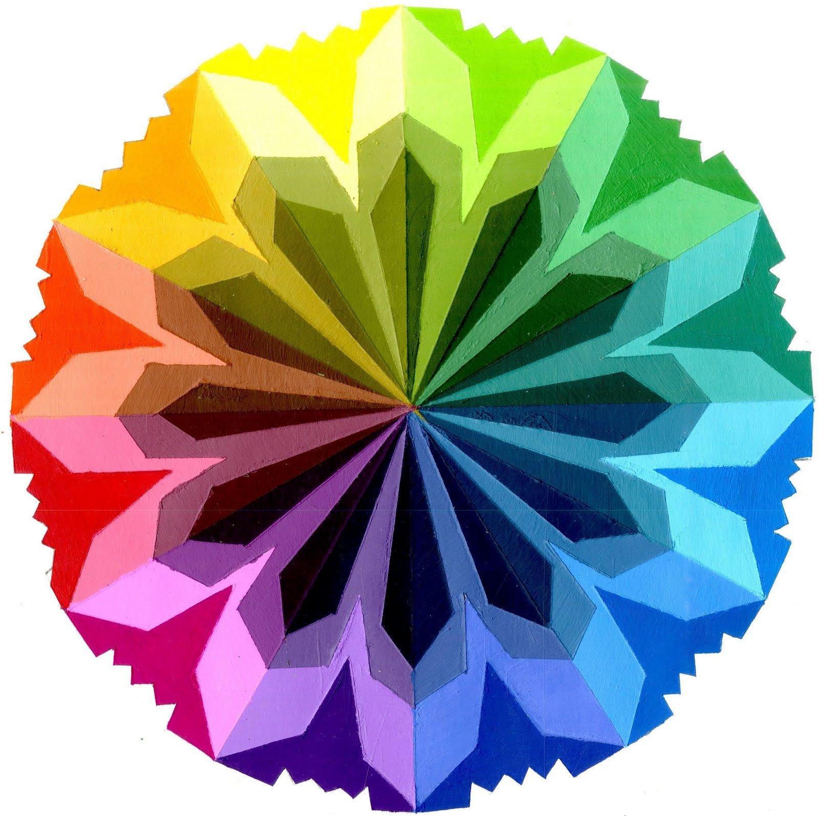Виды цветовых. Цветовой спектр Иттена. Цветовой круг. Цветной круг. Цветовой круг цветок.