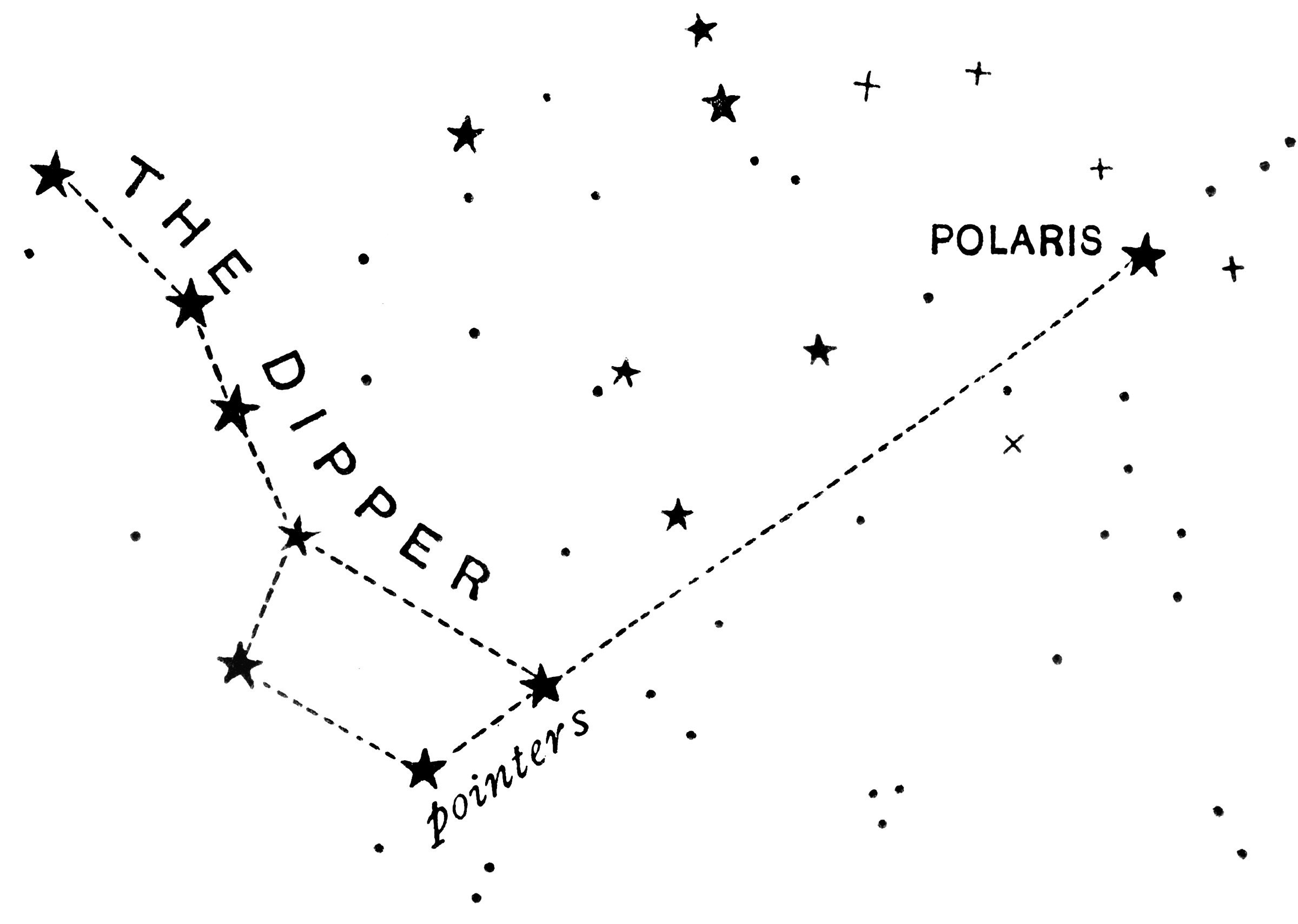 Созвездие схемы по точкам. Созвездие большая Медведица схема по точкам. Созвездие малая Медведица схема по точкам. Схемы созвездий для детей. Рисунок большой медведицы.