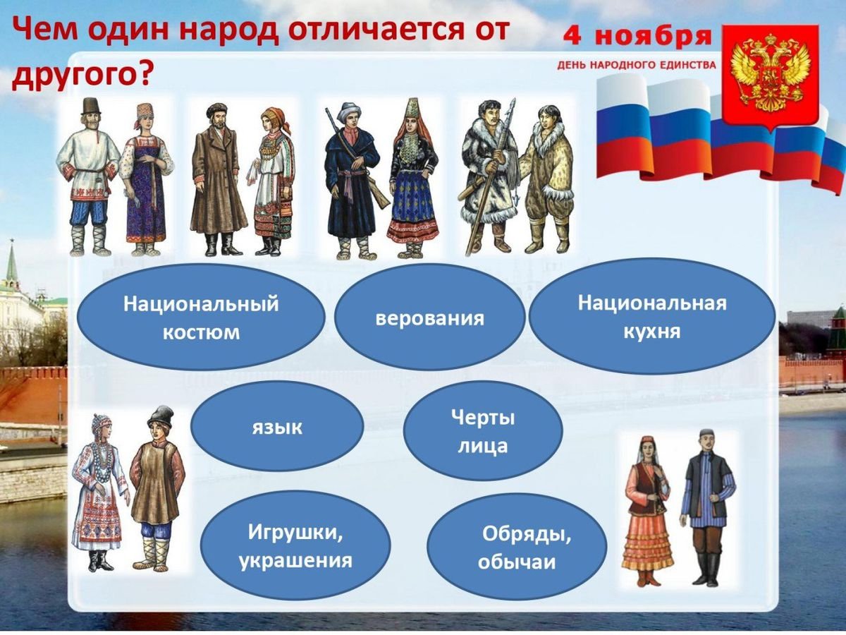 Какие народы не имеют своего государства. Многонациональная Россия. Россия многонациональная Страна. Многонациональная Россия презентация. Россия многоциональнаястрана.